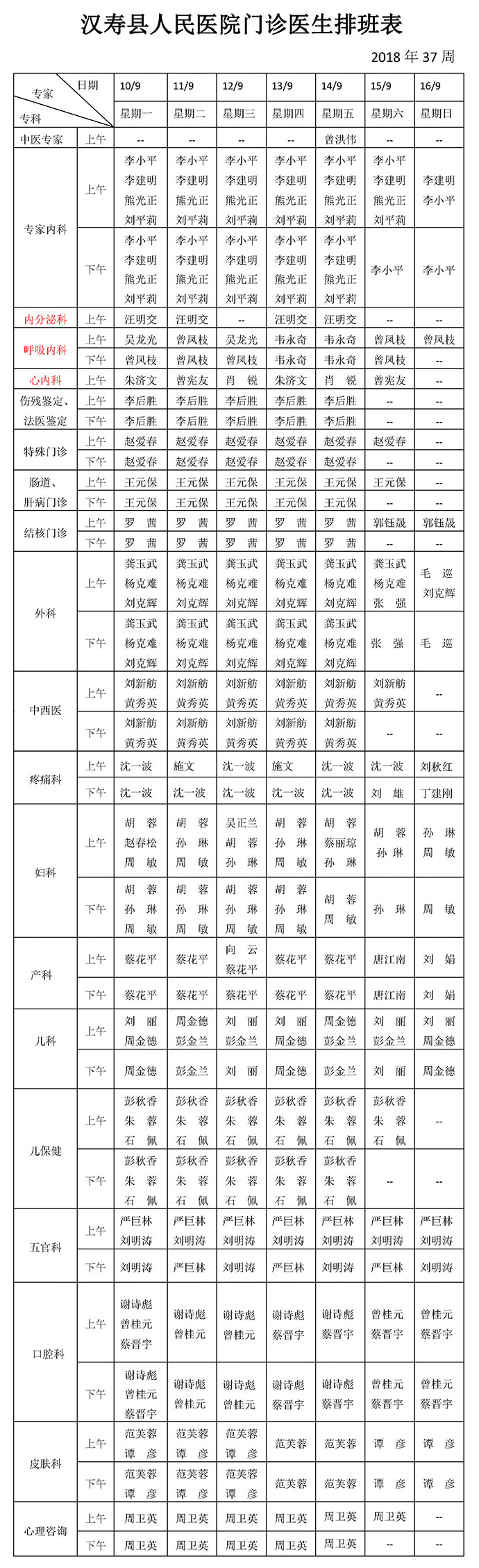 2018年37周 門診醫生排班表